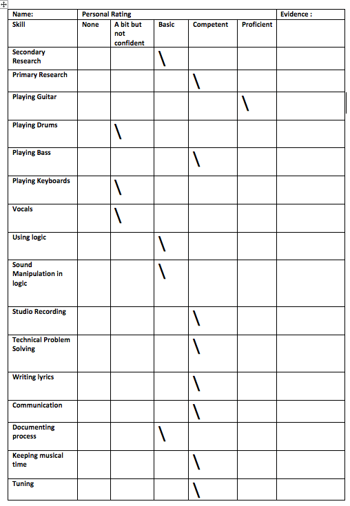 Screen Shot 2019-01-21 at 15.39.42.png